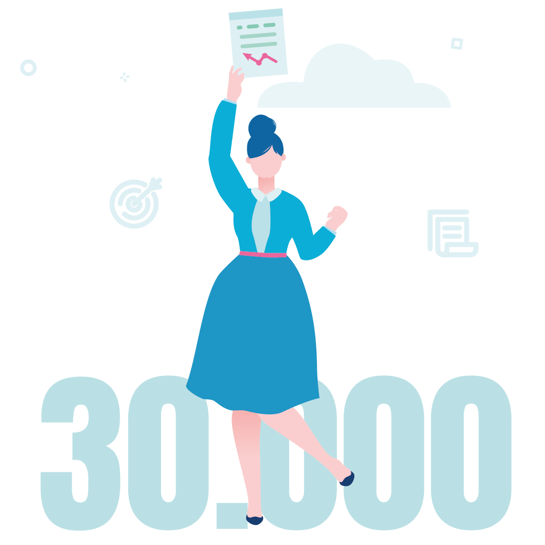 30000